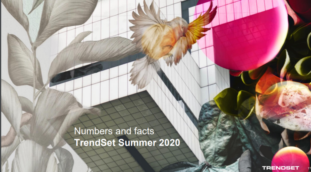 慕尼黑國(guó)際展，室內(nèi)設(shè)計(jì)、靈感和生活方式交易會(huì)，TrendSet